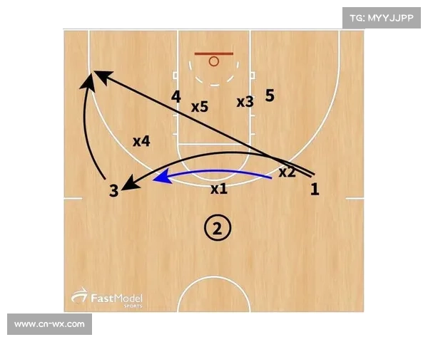 区域+盯人混合防守成主流，先限速再钉死核心接应点